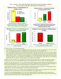 Bamboo Extract - All - Natural Healing Store