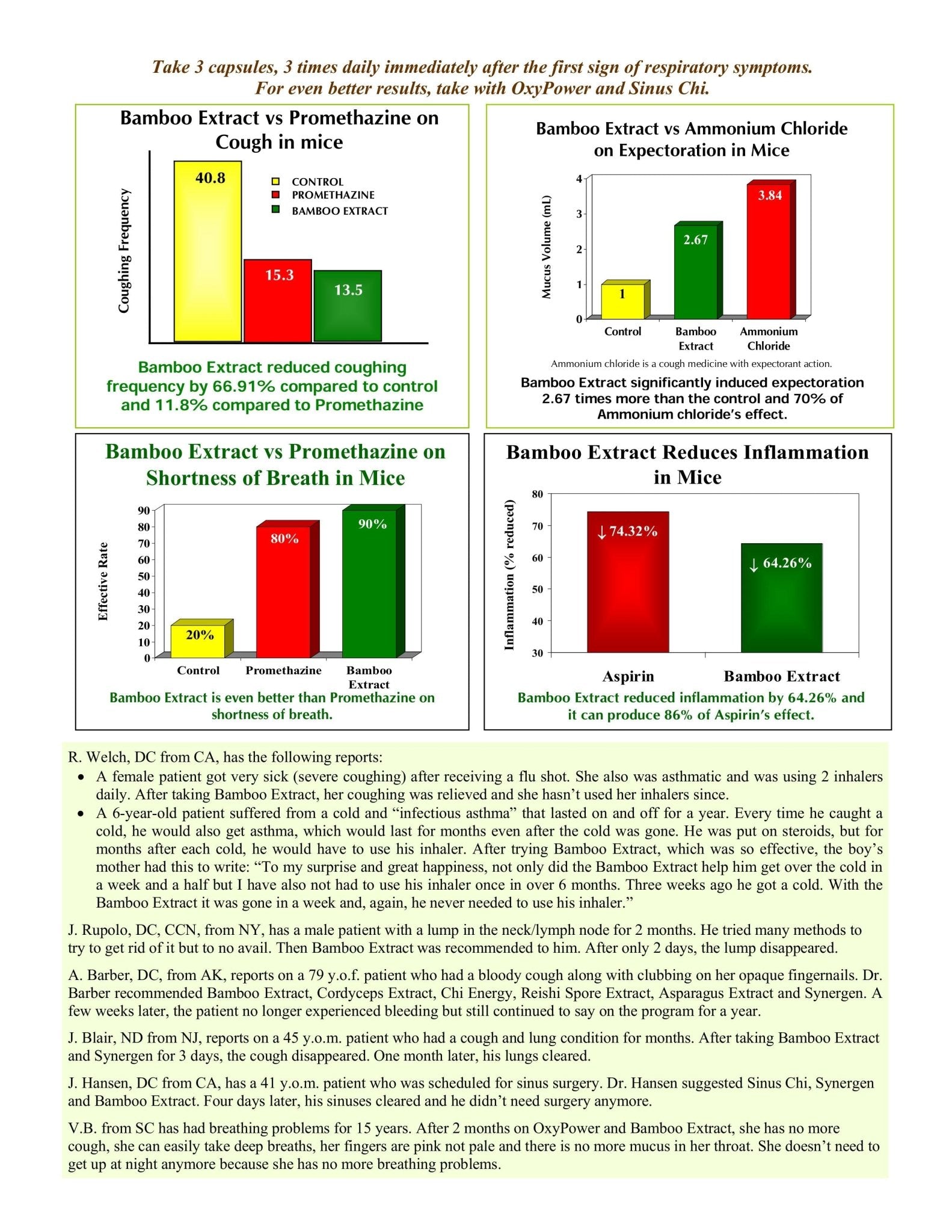 Bamboo Extract - All - Natural Healing Store