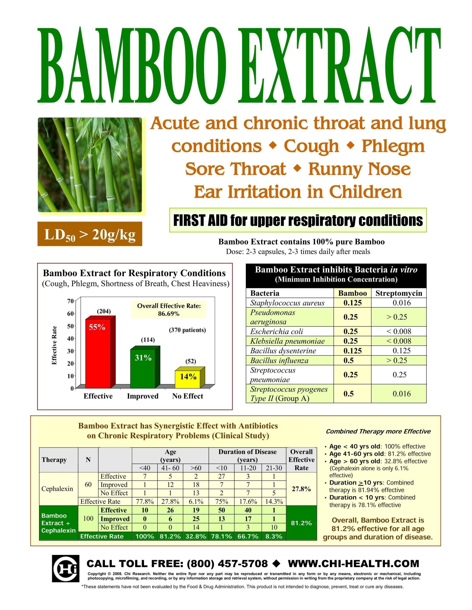 Bamboo Extract - All - Natural Healing Store