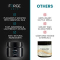 Forge Skin Tallow Balm - All - Natural Healing Store