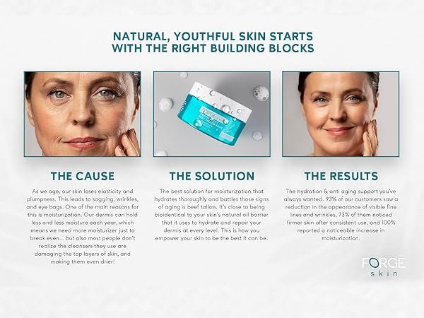 Forge Tighten & Lift Beef Tallow Balm - All - Natural Healing Store