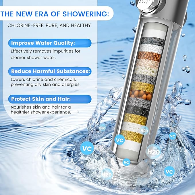 Handheld Shower Head Filter - All - Natural Healing Store