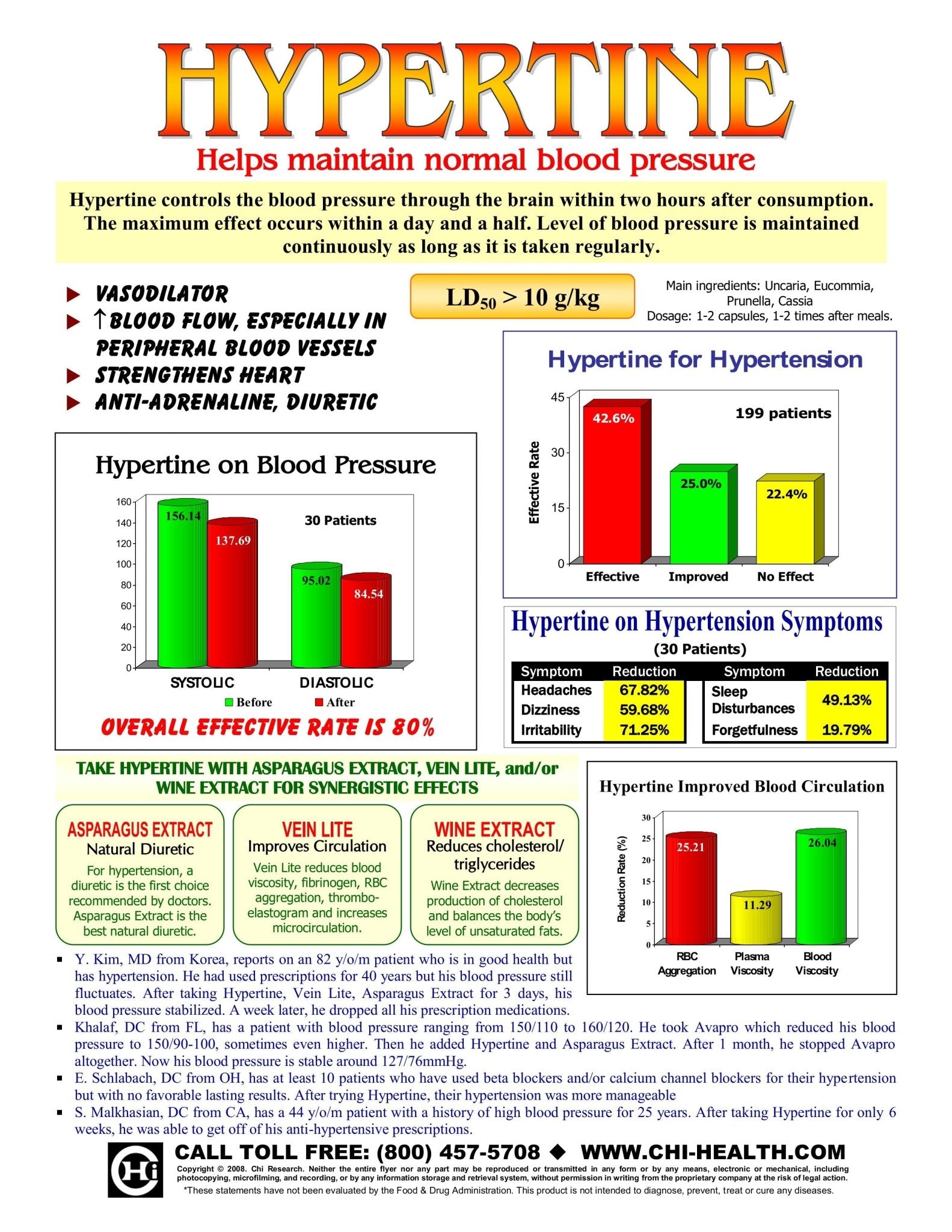 Hypertine - All - Natural Healing Store