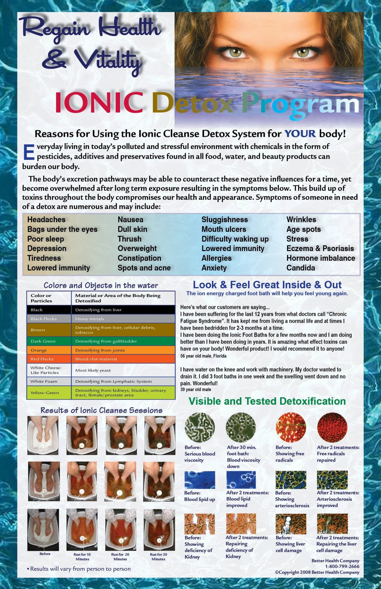 Ionic Foot Bath Detox - All - Natural Healing Store