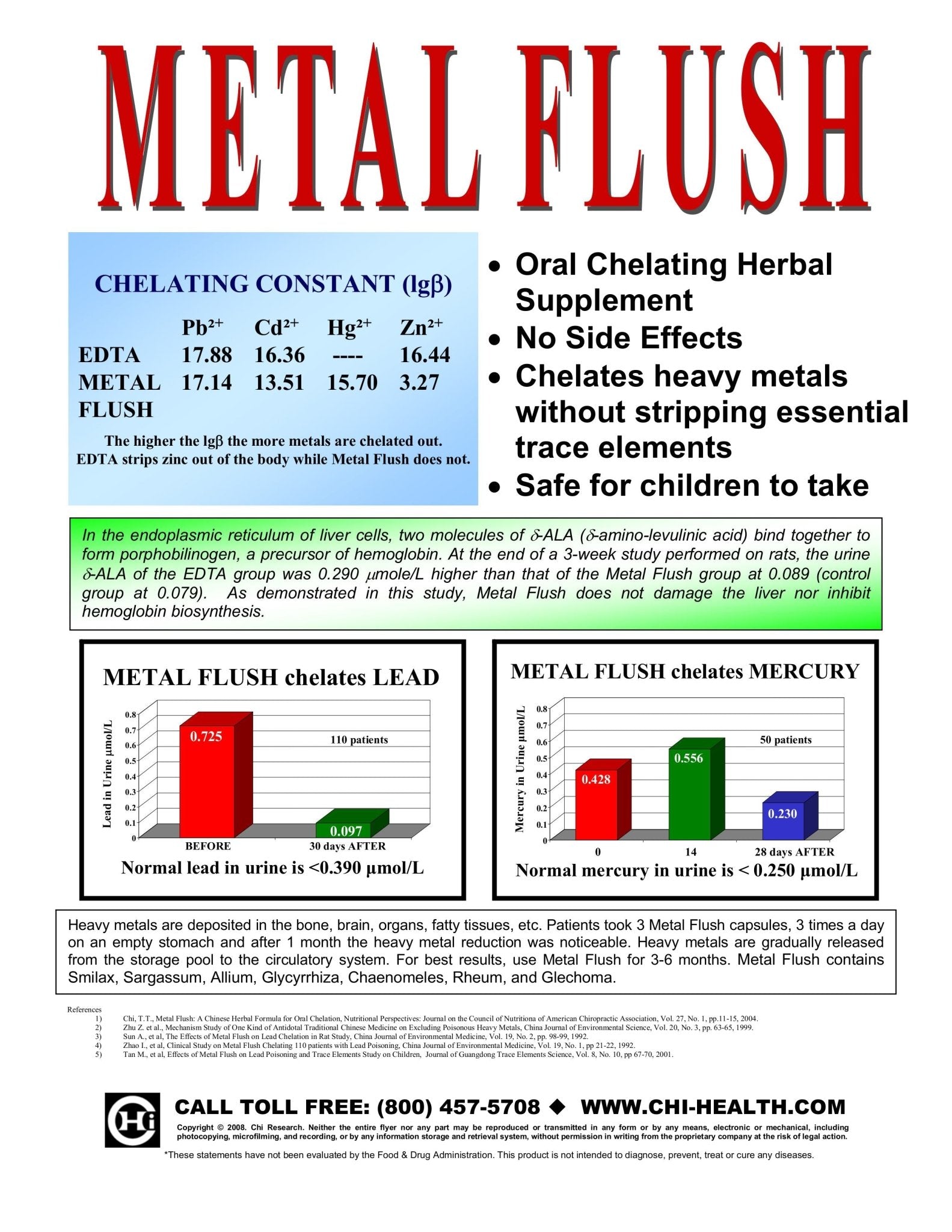 Metal Flush - All - Natural Healing Store