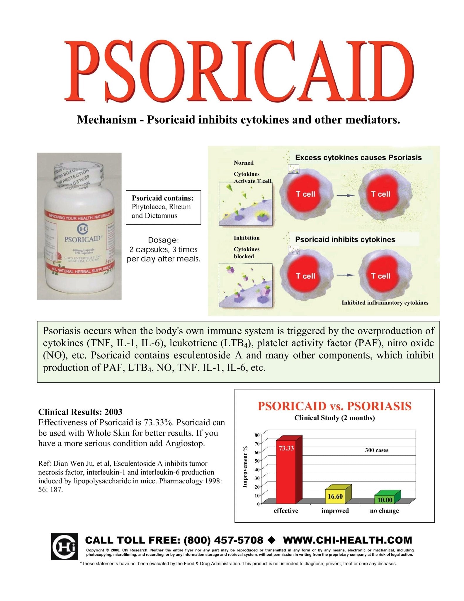 Psoricaid - All - Natural Healing Store