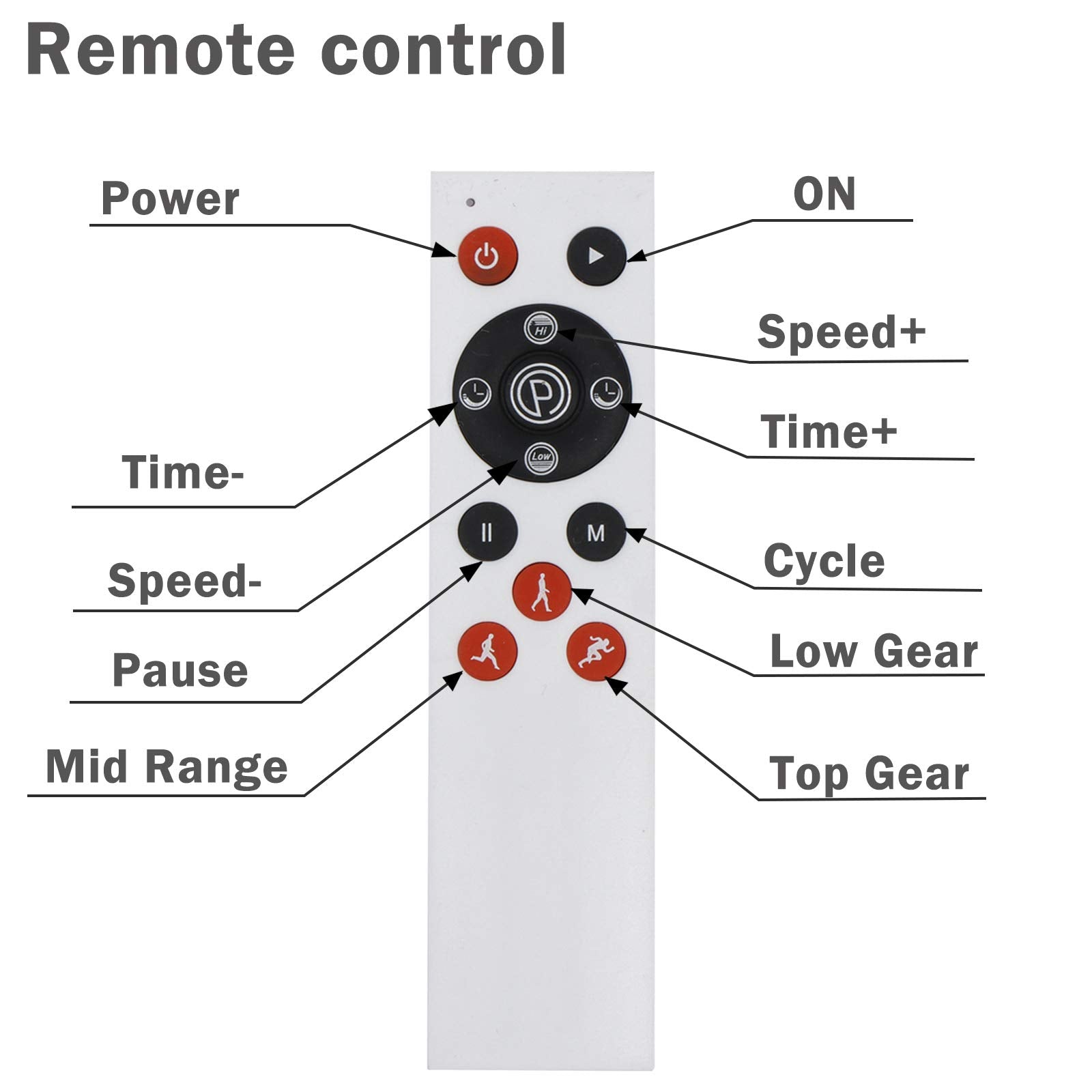 Vibration Plate - All - Natural Healing Store